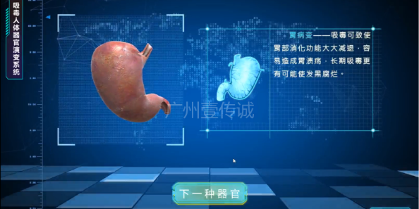吸毒人体器官演变系统（触屏版）--广州壹传诚
