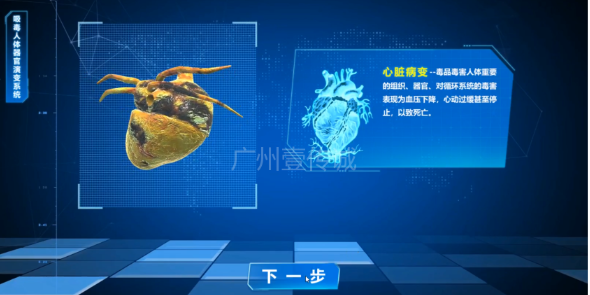 吸毒人体器官演变系统（触屏版）--广州壹传诚